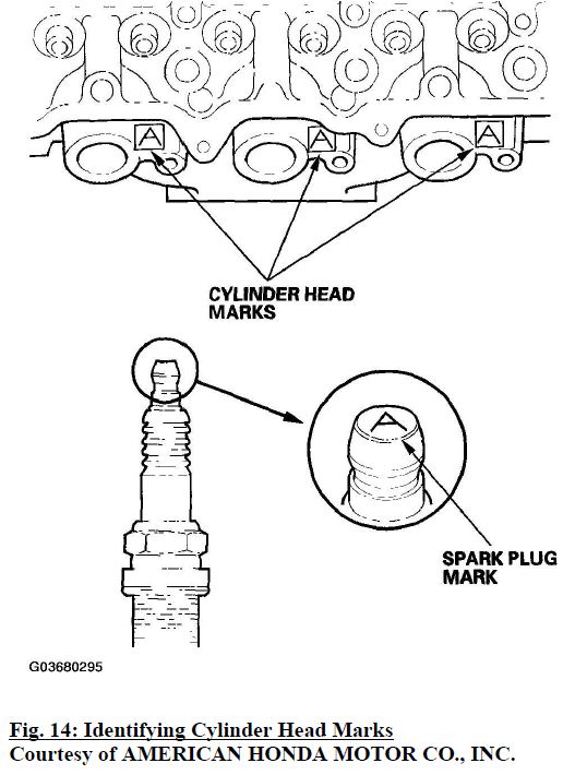 Insight Cylinder Head Marks.JPG